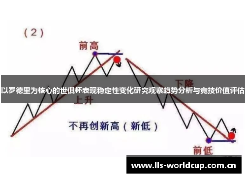 以罗德里为核心的世俱杯表现稳定性变化研究观察趋势分析与竞技价值评估
