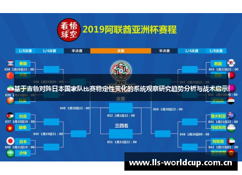 基于吉鲁对阵日本国家队比赛稳定性变化的系统观察研究趋势分析与战术启示 基于吉鲁对阵日本国家队比赛稳定性变化的系统观察研究趋势分析与战术启示